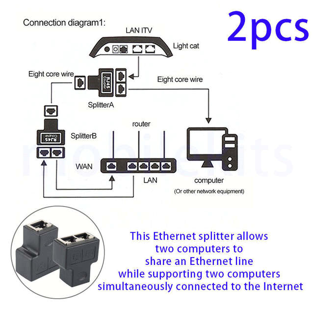 Cat5 Female Connector Wiring Diagram Rj45 Splitter Diagram Blog Wiring Diagram Cat5 Female Connector Wiring Diagram Rj45 Splitter Diagram Blog Wiring Diagram