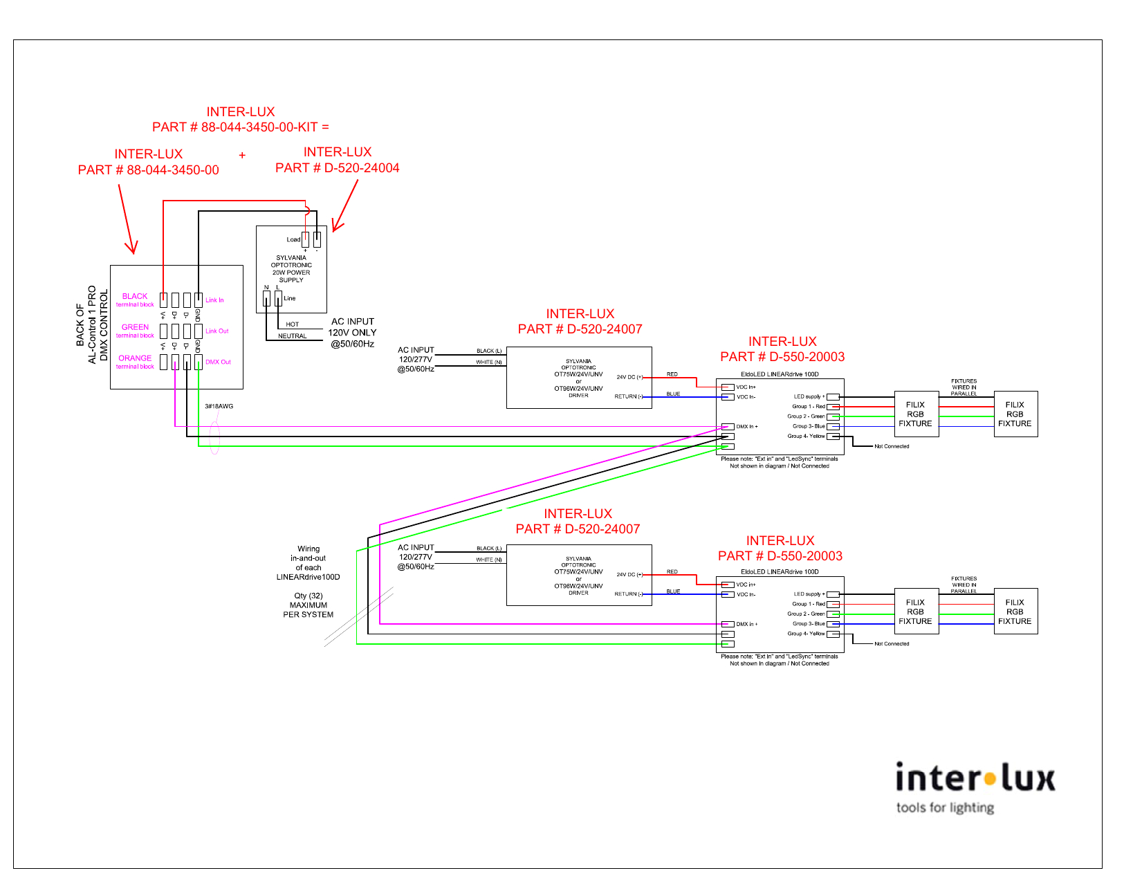 Cat5 to Dmx Wiring Diagram C Users Jorge Inter Lux Desktop Keep Dmx Controls2 Layout1
