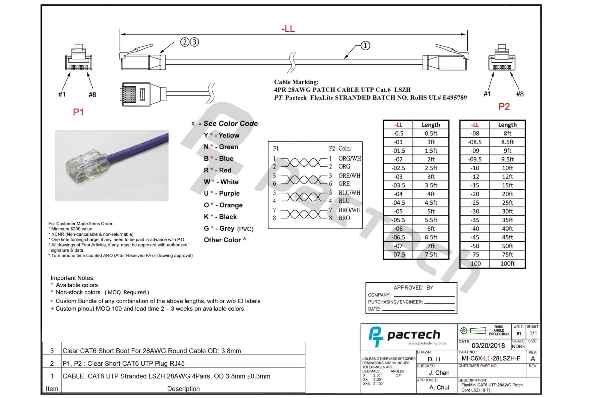 Cat5 Wall Outlet Wiring Diagram Xf 3857 Wiring Diagram Ethernet Patch Cable Wiring Diagram Cat5 Wall Outlet Wiring Diagram Xf 3857 Wiring Diagram Ethernet Patch Cable Wiring Diagram