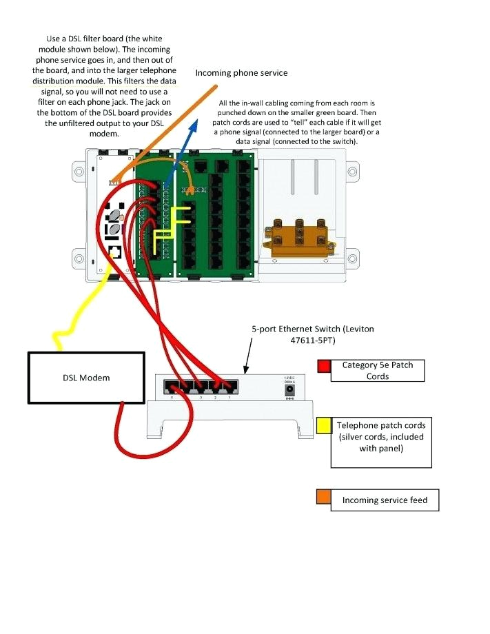Cat5 Wall Plate Wiring Diagram Ze 2678 Wiring Diagram Wall Jack Wiring Diagram Cat5 Wall Plate Wiring Diagram Ze 2678 Wiring Diagram Wall Jack Wiring Diagram