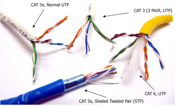 Cat5e Straight Through Wiring Diagram Cat5 Vs Cat5e Vs Cat6 What S the Difference Stecker Kabel Cat5e Straight Through Wiring Diagram Cat5 Vs Cat5e Vs Cat6 What S the Difference Stecker Kabel