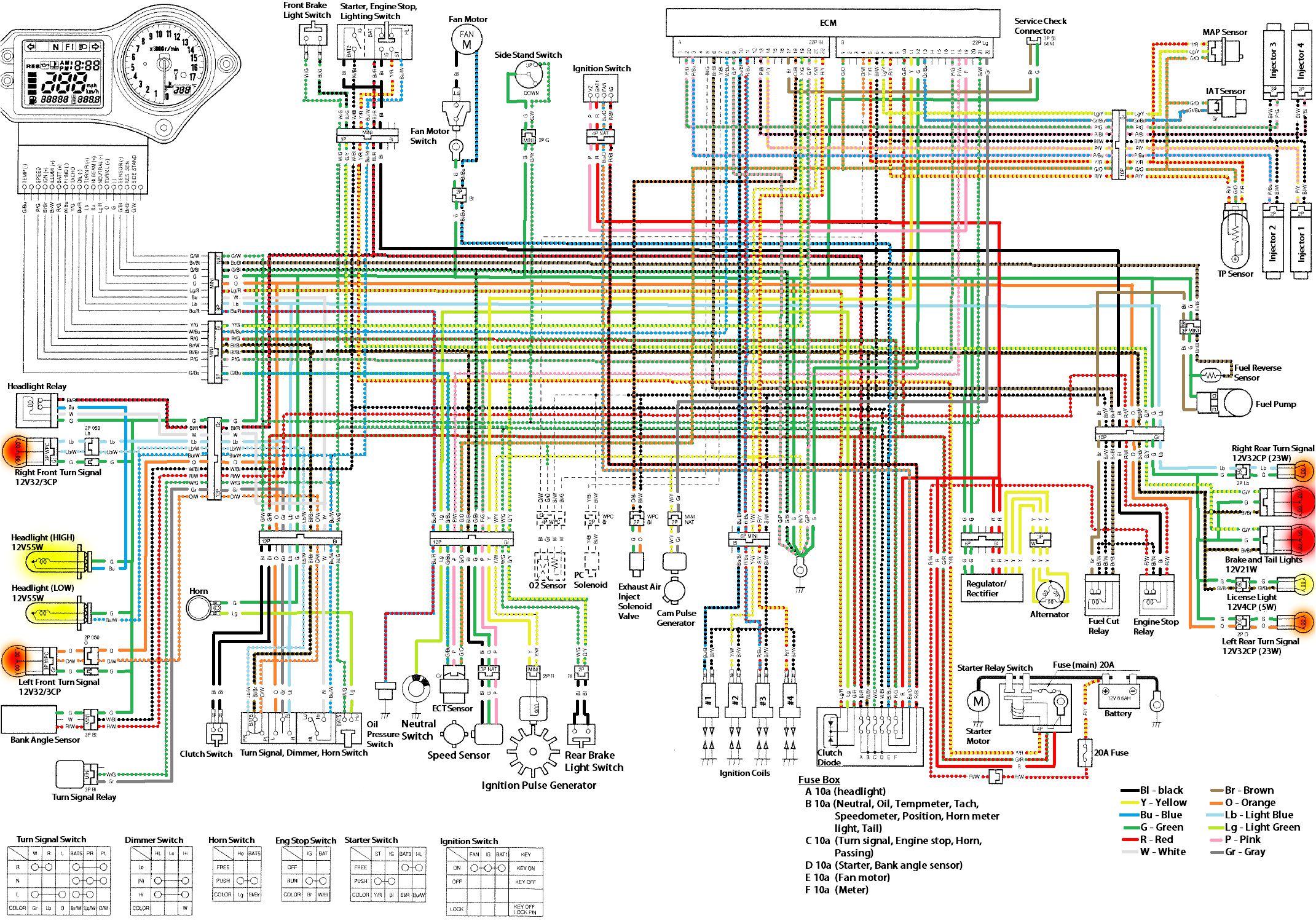 Cbr 600 F3 Wiring Diagram 1989 Cbr 600 Wiring Diagram Tuli Repeat24 Klictravel Nl Cbr 600 F3 Wiring Diagram 1989 Cbr 600 Wiring Diagram Tuli Repeat24 Klictravel Nl