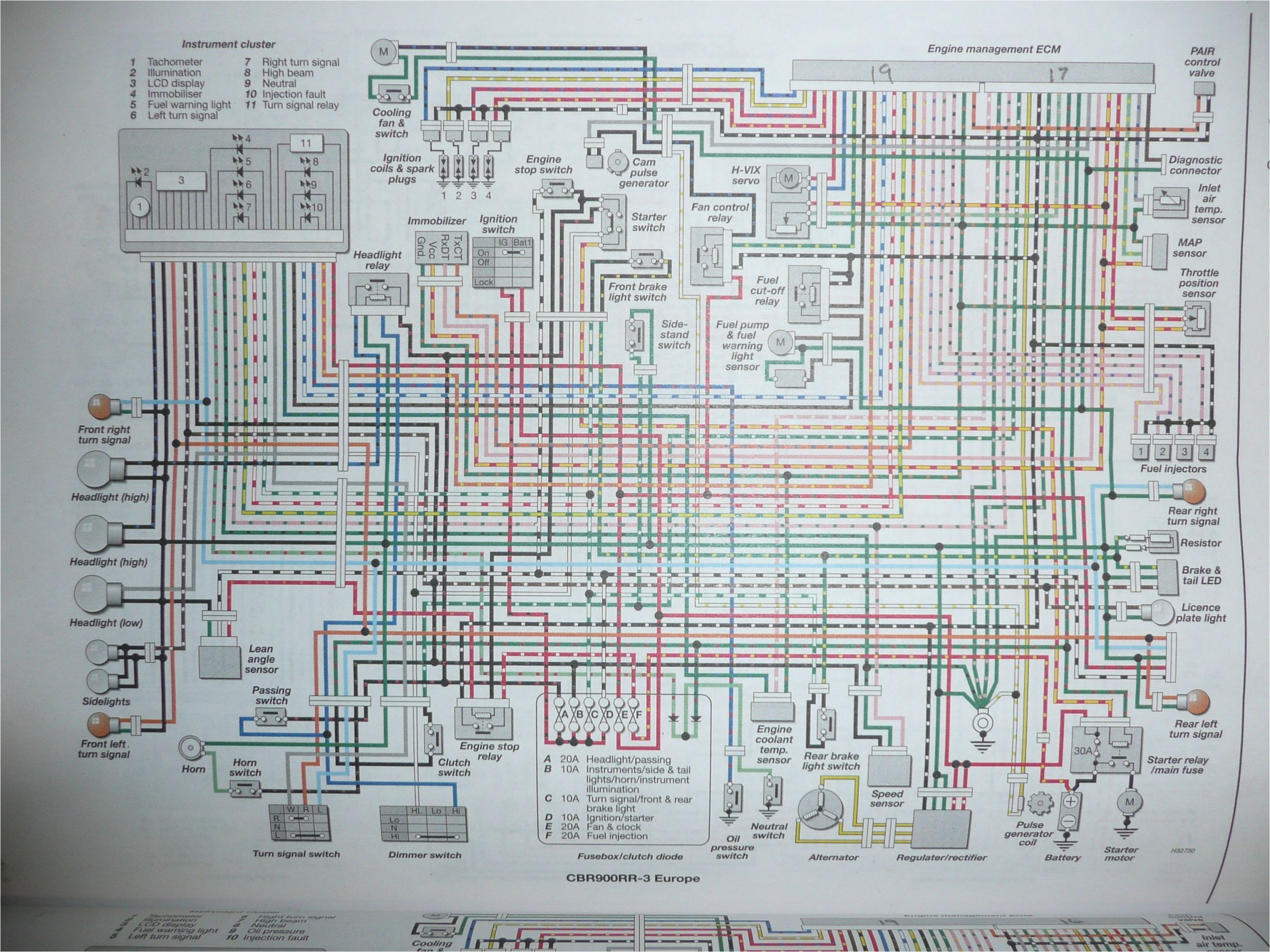 Cbr 600 F3 Wiring Diagram 1989 Cbr 600 Wiring Diagram Tuli Repeat24 Klictravel Nl Cbr 600 F3 Wiring Diagram 1989 Cbr 600 Wiring Diagram Tuli Repeat24 Klictravel Nl