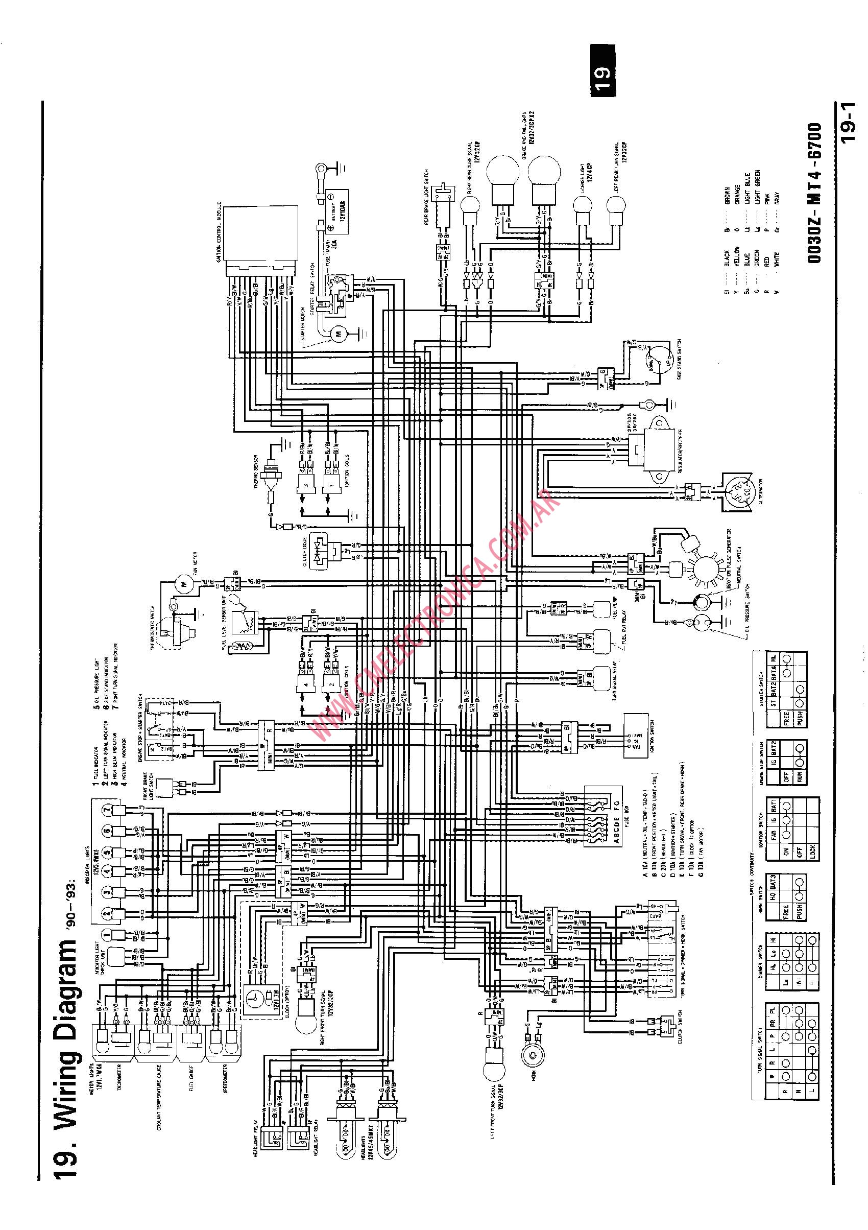 Cbr 600 F3 Wiring Diagram 43h43c 3 Way Switch Wiring 2005 Cbr 600 Wiring Diagram Hd Cbr 600 F3 Wiring Diagram 43h43c 3 Way Switch Wiring 2005 Cbr 600 Wiring Diagram Hd