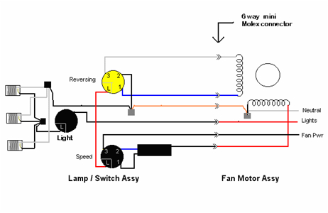 Ceiling Fan Reverse Switch Wiring Diagram Harbor Breeze Ceiling Fan and Light Wiring Diagram Keju Ceiling Fan Reverse Switch Wiring Diagram Harbor Breeze Ceiling Fan and Light Wiring Diagram Keju