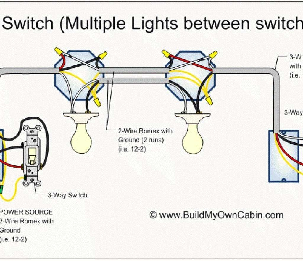 Ceiling Fan Wiring Circuit Diagram Wiring Diagram Outlets Light Switch Wiring 3 Way Switch Ceiling Fan Wiring Circuit Diagram Wiring Diagram Outlets Light Switch Wiring 3 Way Switch