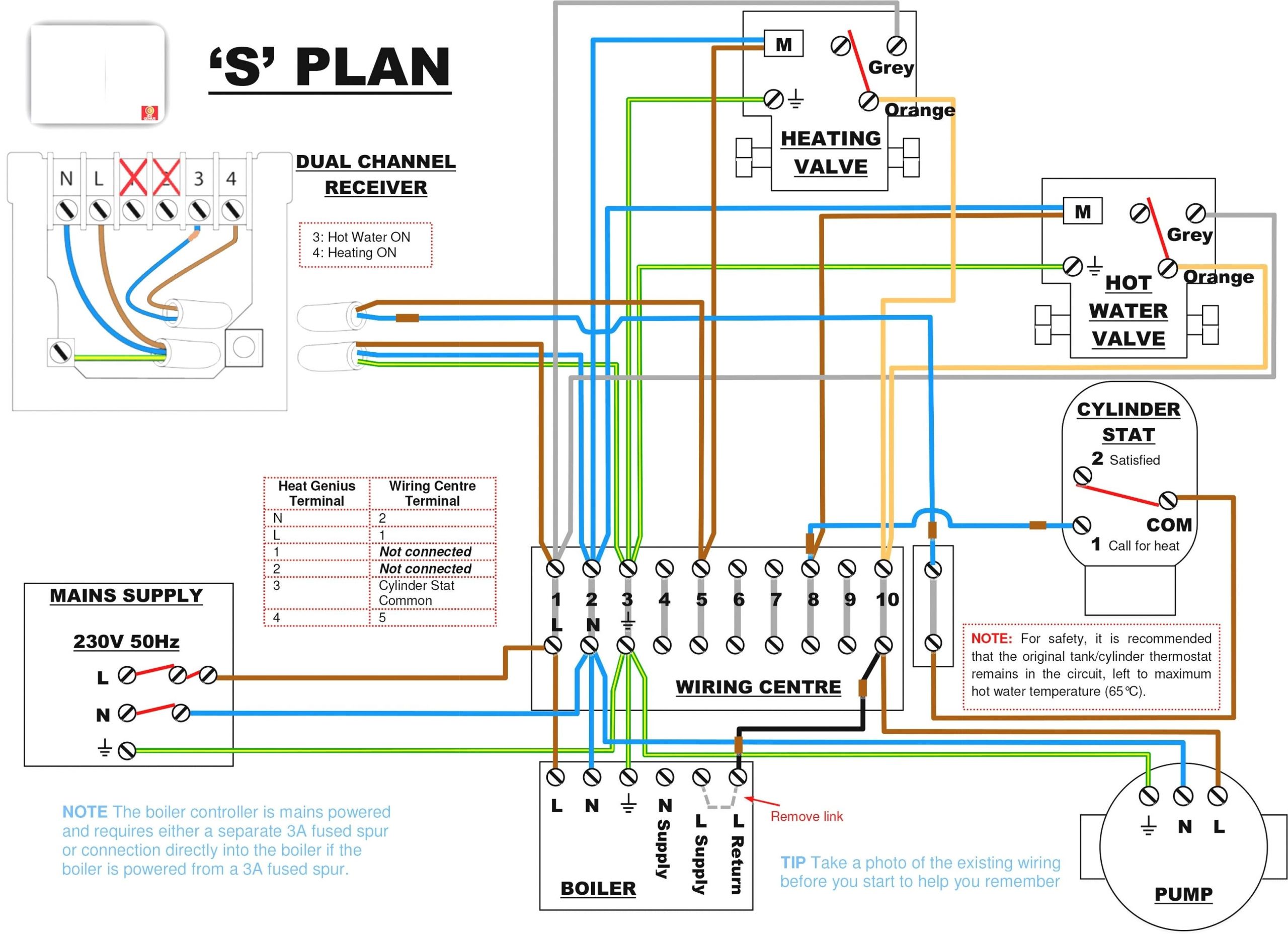 Central Heat and Air thermostat Wiring Diagram New Wiring Diagram for Ac thermostat Diagramsample Central Heat and Air thermostat Wiring Diagram New Wiring Diagram for Ac thermostat Diagramsample