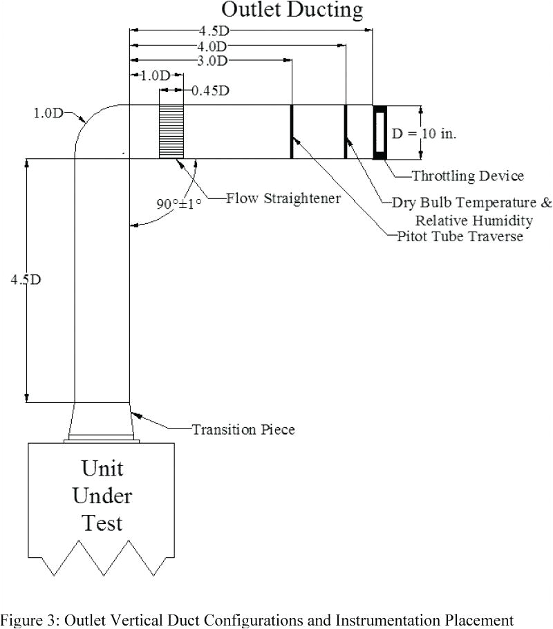 Chevy Mini Starter Wiring Diagram Zh 3476 Phase Motor Starter Wiring Diagram On Delta Wiring Chevy Mini Starter Wiring Diagram Zh 3476 Phase Motor Starter Wiring Diagram On Delta Wiring