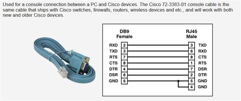 Cisco Console Cable Wiring Diagram Vd 5426 Console Cable Wiring Diagram Additionally Diagram Cisco Console Cable Wiring Diagram Vd 5426 Console Cable Wiring Diagram Additionally Diagram