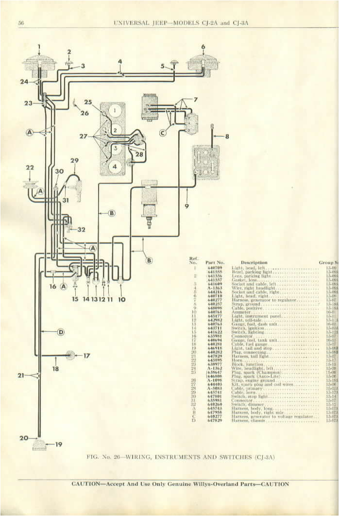 Cj7 Turn Signal Wiring Diagram Wiring Schematics Ewillys Cj7 Turn Signal Wiring Diagram Wiring Schematics Ewillys