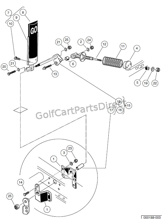 Club Car Carryall 6 Wiring Diagram 2000 2005 Carryall 1 2 6 by Club Car Golfcartpartsdirect Club Car Carryall 6 Wiring Diagram 2000 2005 Carryall 1 2 6 by Club Car Golfcartpartsdirect