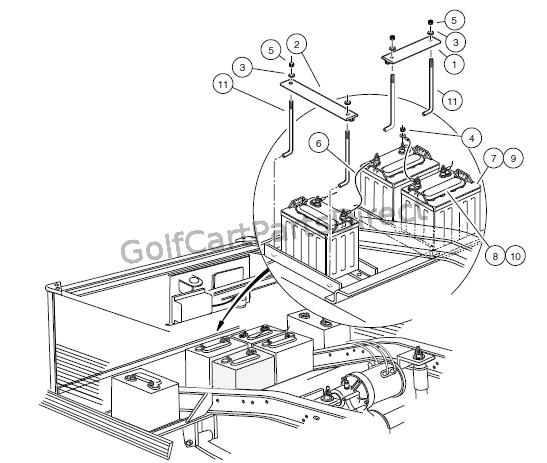 Club Car Carryall 6 Wiring Diagram 2000 2005 Carryall 1 2 6 by Club Car Golfcartpartsdirect Club Car Carryall 6 Wiring Diagram 2000 2005 Carryall 1 2 6 by Club Car Golfcartpartsdirect