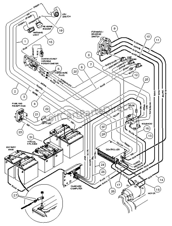 Club Car Carryall 6 Wiring Diagram Club Car 16v Wiring Diagram Keju Lari Klictravel Nl Club Car Carryall 6 Wiring Diagram Club Car 16v Wiring Diagram Keju Lari Klictravel Nl