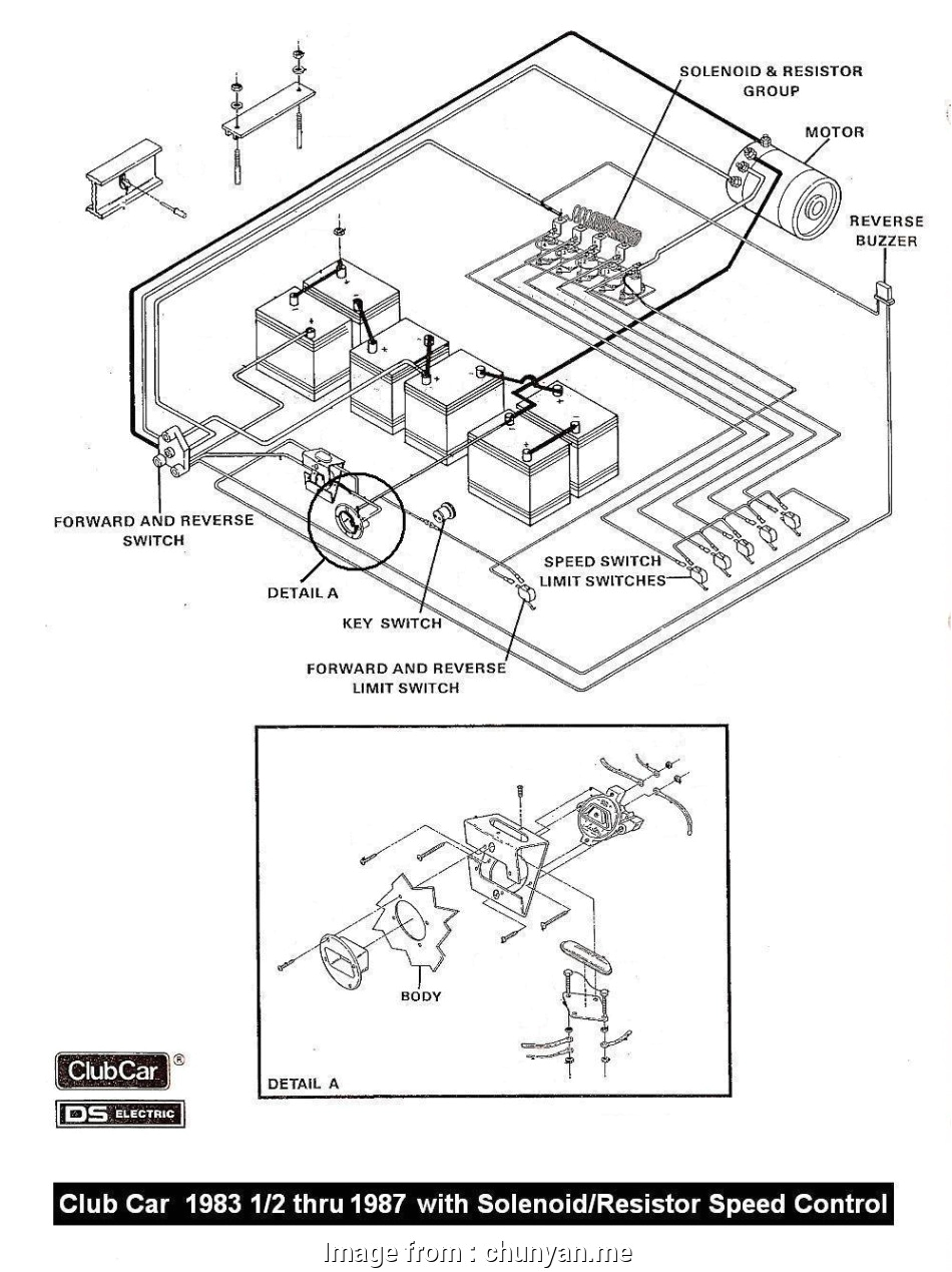 Club Car Ds Starter Generator Wiring Diagram 56d23 Ez Go Starter Wiring Diagram Wiring Library