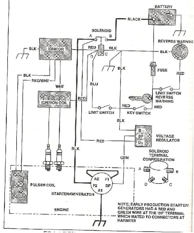 Club Car Ds Starter Generator Wiring Diagram Diagram Gas Golf Cart Wiring Diagram 1985 Full Version Hd