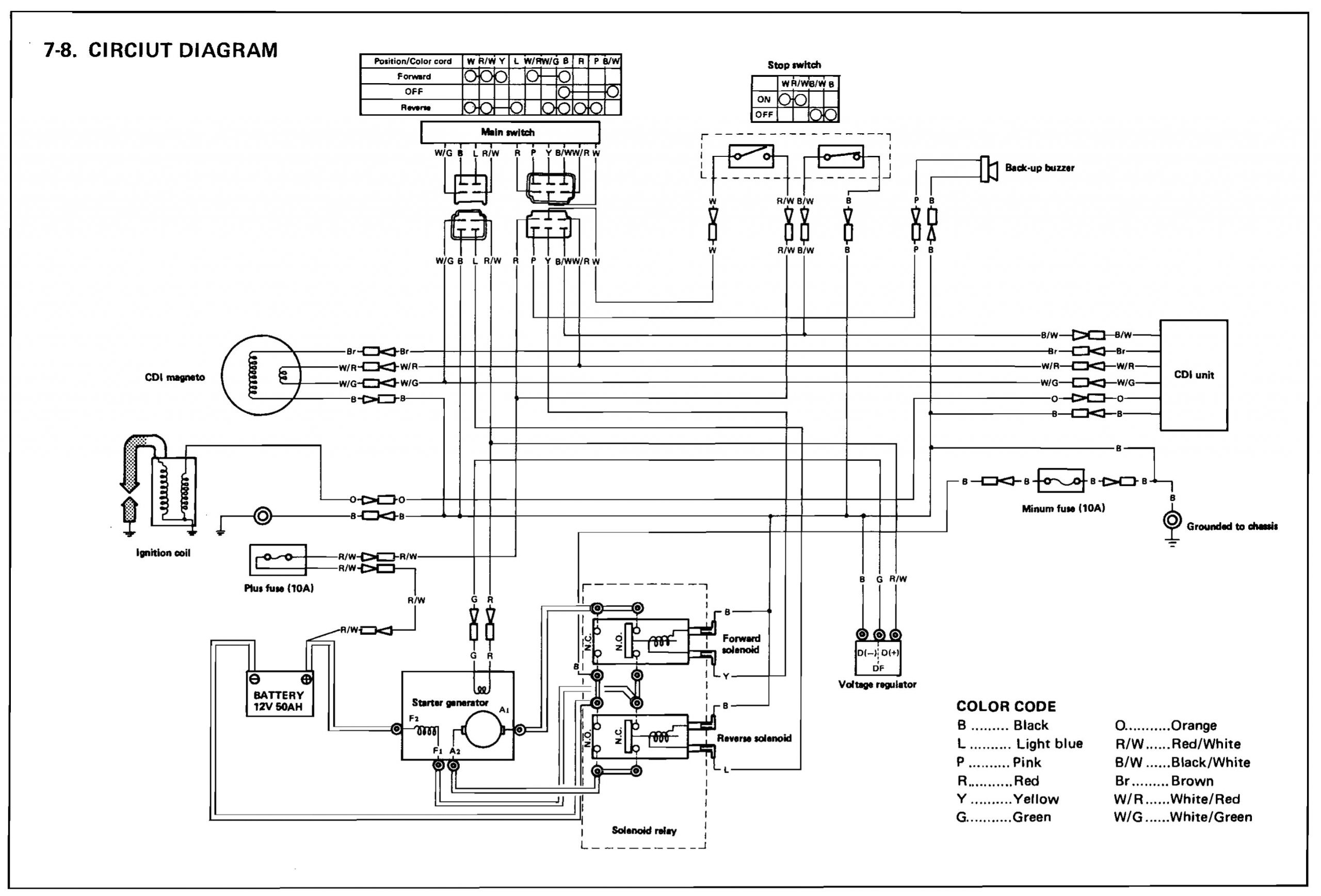 Club Car Ds Starter Generator Wiring Diagram Wrg 5461 Ds 650 Wiring Diagrams