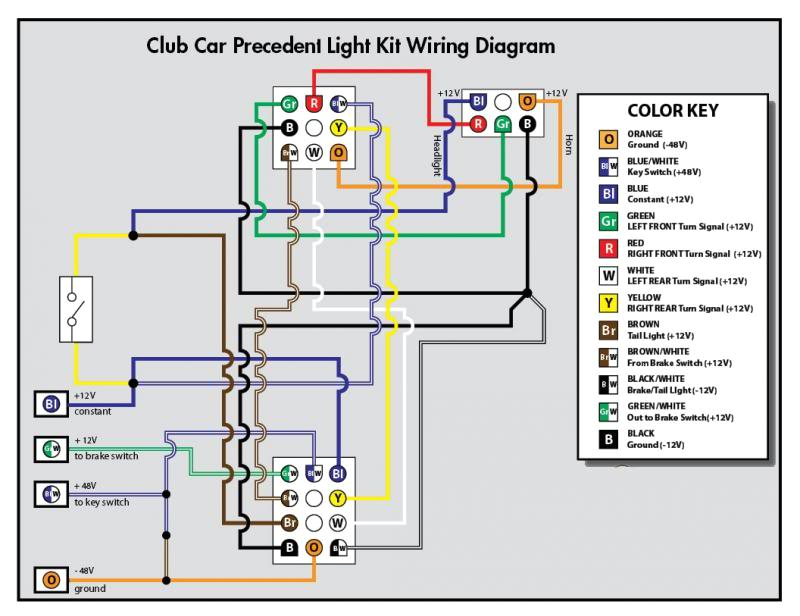 Club Car Precedent Battery Wiring Diagram 33 Club Car Precedent Wiring Diagram Wiring Diagram List Club Car Precedent Battery Wiring Diagram 33 Club Car Precedent Wiring Diagram Wiring Diagram List