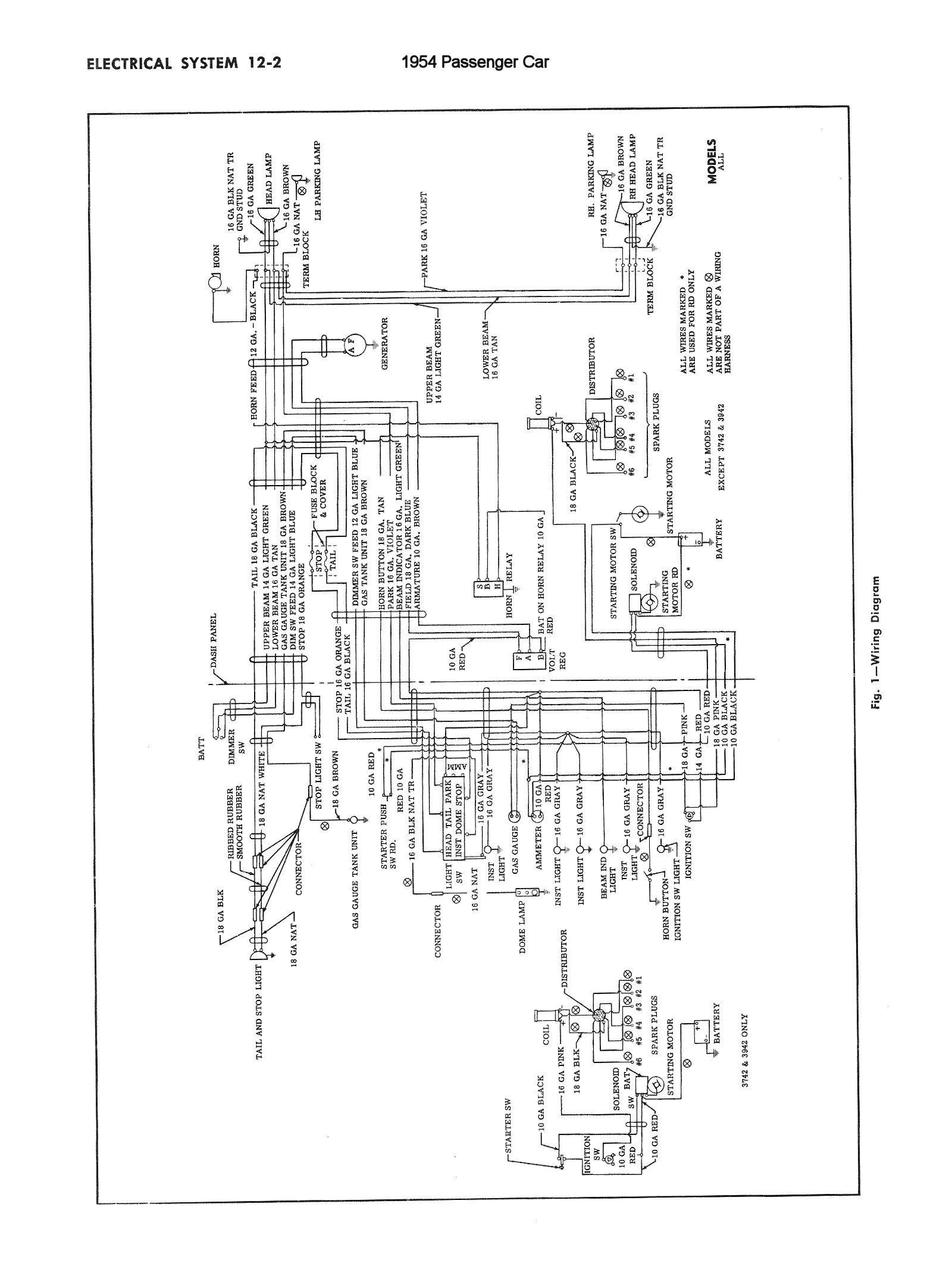 Cm Truck Bed Wiring Harness Diagram Chevy Wiring Diagrams