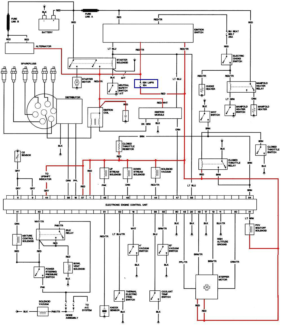 Cm Truck Bed Wiring Harness Diagram Cj 7 Wiring Diagram Engine Lan1 Fuse12 Klictravel Nl