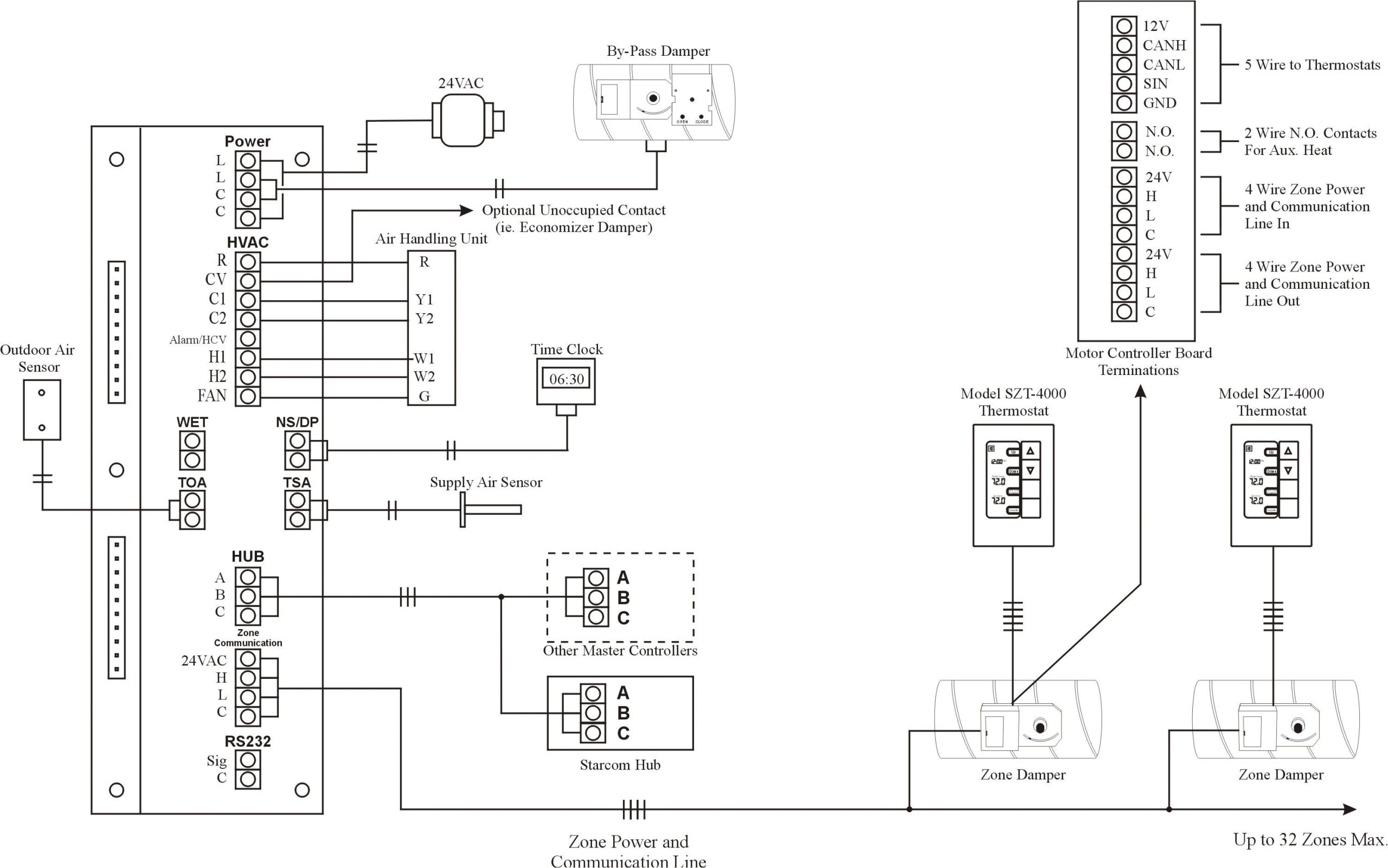 Combi Boiler thermostat Wiring Diagram Unique Control Wiring Diagram Wiringdiagram Diagramming Combi Boiler thermostat Wiring Diagram Unique Control Wiring Diagram Wiringdiagram Diagramming