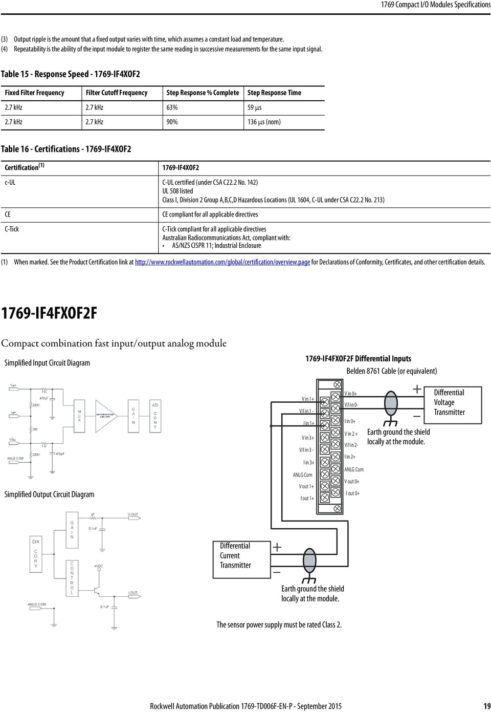 Compactlogix 1769 L24er Qbfc1b Wiring Diagram 1769 if8 Manual Pdf Compactlogix 1769 L24er Qbfc1b Wiring Diagram 1769 if8 Manual Pdf