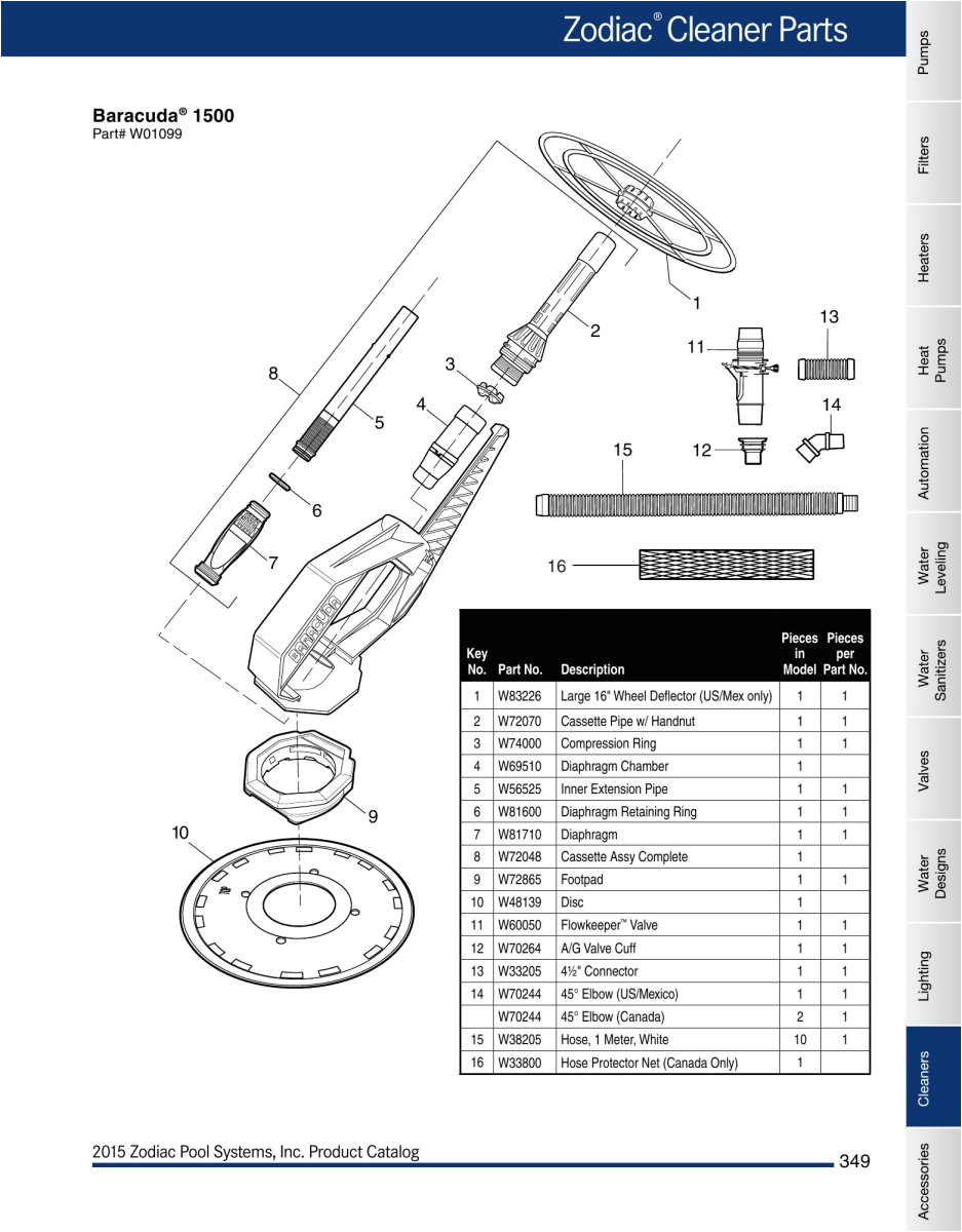 Cool Start Rs4 G5 Wiring Diagram Zodiac Pool Systems Cool Start Rs4 G5 Wiring Diagram Zodiac Pool Systems