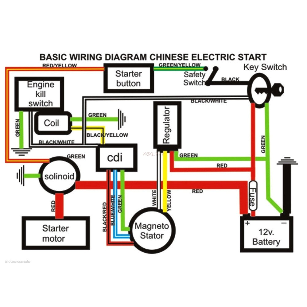 Coolster 110 atv Wiring Diagram Cw 5228 Wiring Diagram 125cc Avt Download Diagram Coolster 110 atv Wiring Diagram Cw 5228 Wiring Diagram 125cc Avt Download Diagram