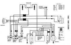 Coolster 110 atv Wiring Diagram Miqueas Nugas Miqueasnugas On Pinterest Coolster 110 atv Wiring Diagram Miqueas Nugas Miqueasnugas On Pinterest