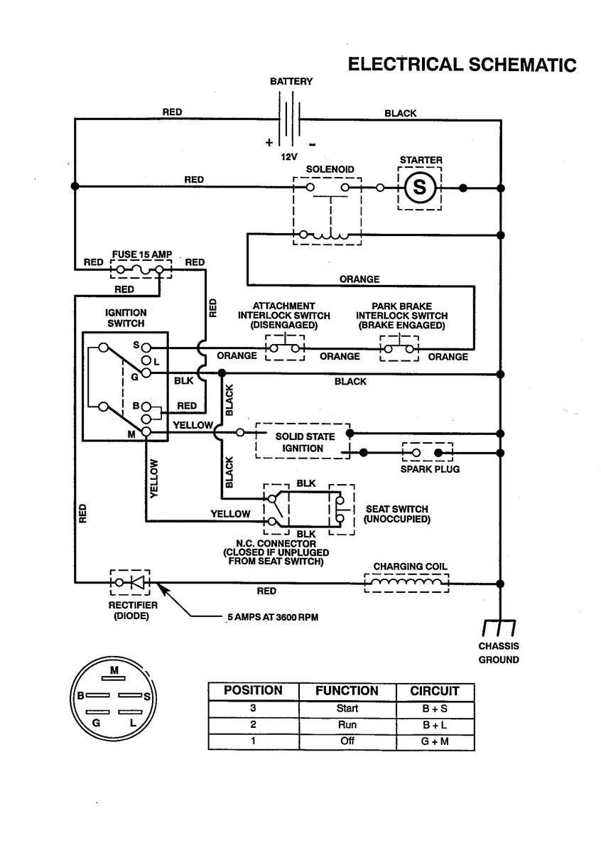 Craftsman Ignition Switch Wiring Diagram D1186 Craftsman Lawn Tractor Wiring Schematic Wiring Resources