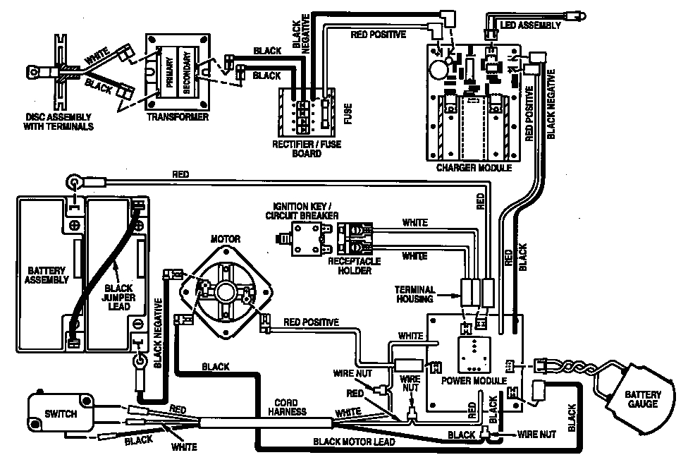 Craftsman Ignition Switch Wiring Diagram Wiring Diagram for Craftsman Lawn Mower Wiring Diagram