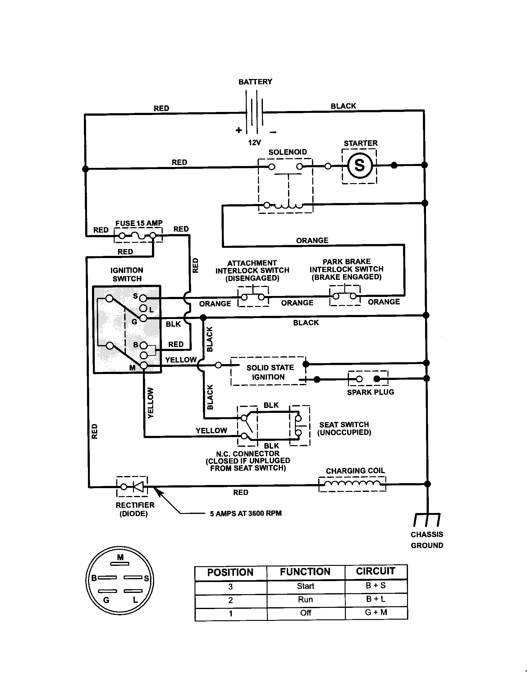 Craftsman Riding Mower Ignition Switch Wiring Diagram Wiring Diagram for Craftsman Lawn Mower Wiring Diagram