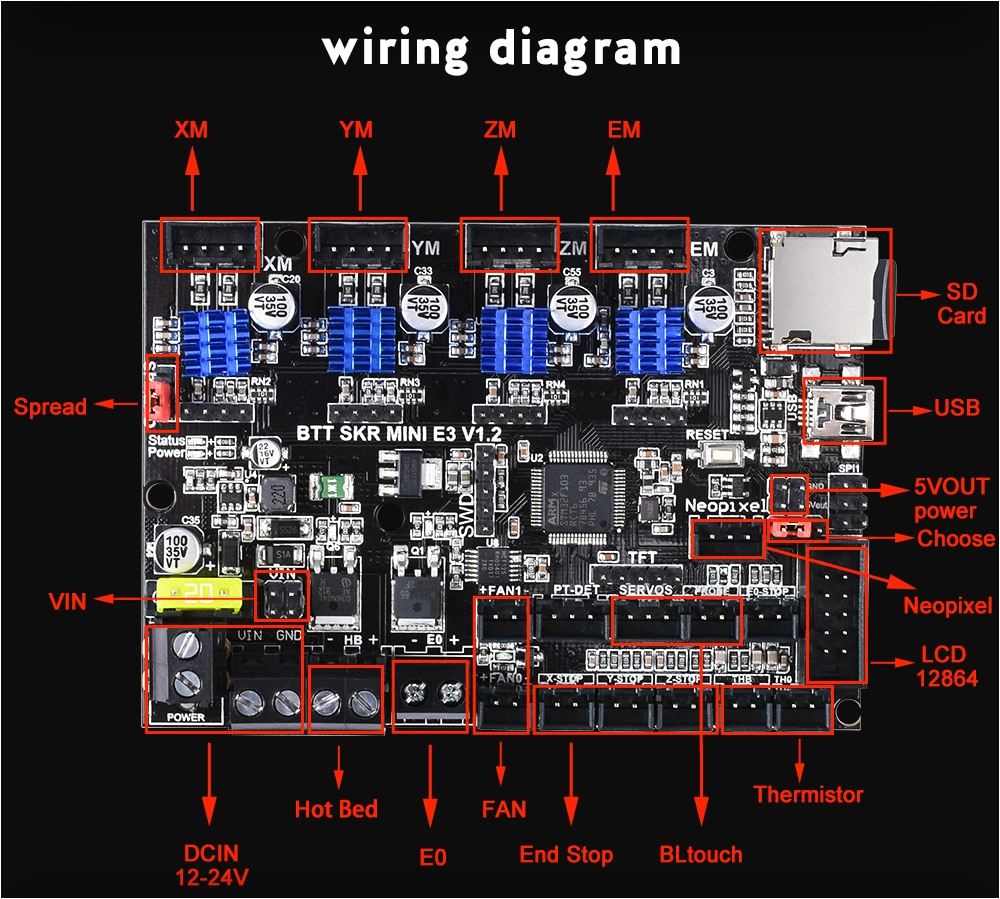 Creality Ender 3 Wiring Diagram Bigtreetech Skr Mini E3 32bit Mainboard Tft35 V2 0 Mit Tmc2209 Uart Fur Ender 3 Ebay Creality Ender 3 Wiring Diagram Bigtreetech Skr Mini E3 32bit Mainboard Tft35 V2 0 Mit Tmc2209 Uart Fur Ender 3 Ebay