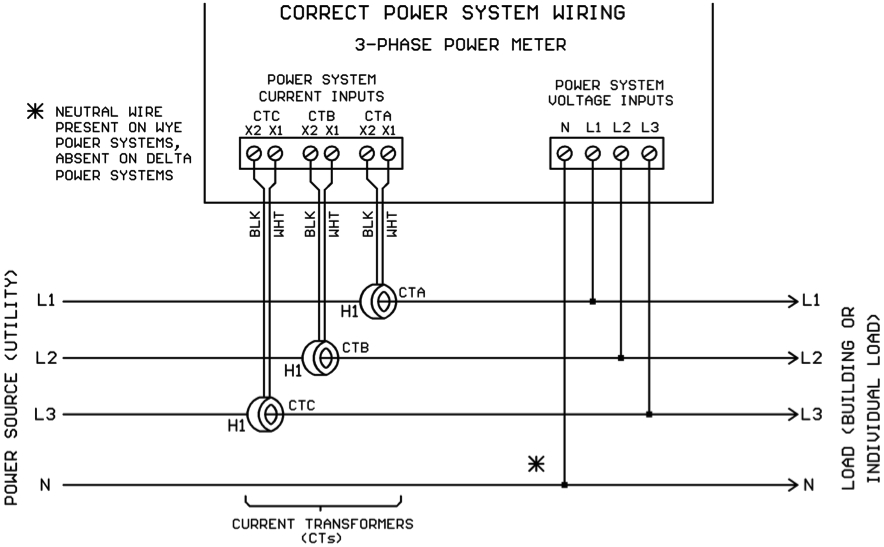 Ct Kwh Meter Wiring Diagram Xo 0753 Electric Meter Wiring Diagram Download Diagram Ct Kwh Meter Wiring Diagram Xo 0753 Electric Meter Wiring Diagram Download Diagram