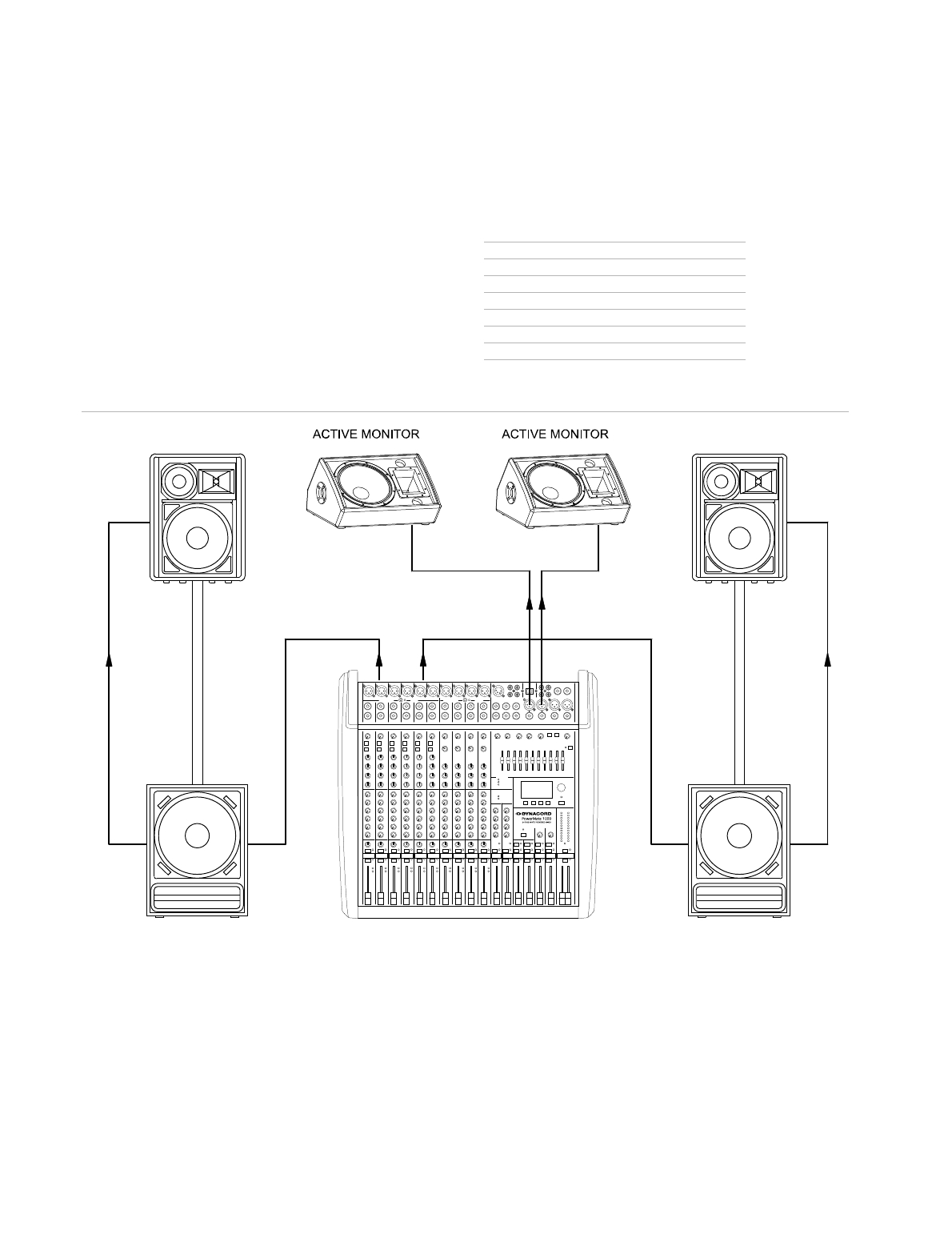 Ct sounds Universal Bass Knob Wiring Diagram Dynacord 1000 3 Users Manual Pm3 Ct sounds Universal Bass Knob Wiring Diagram Dynacord 1000 3 Users Manual Pm3