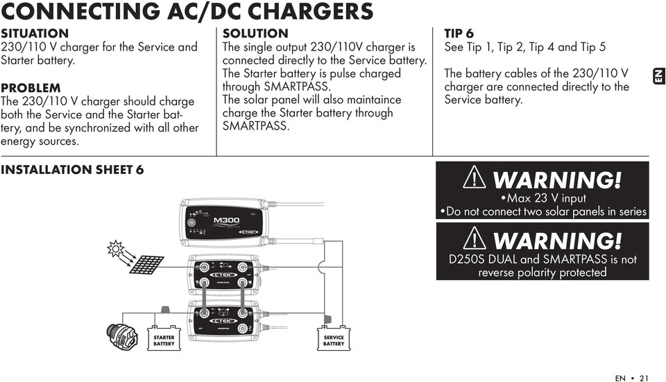 Ctek D250s Dual Wiring Diagram Manual Congratulations Important Safety Instructions Pdf