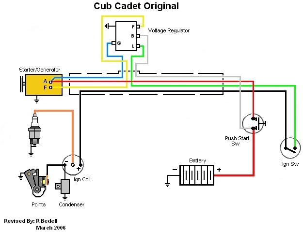 Cub Cadet 108 Wiring Diagram Cub Cadet 126 Wiring Schematic Wiring Diagram Data Cub Cadet 108 Wiring Diagram Cub Cadet 126 Wiring Schematic Wiring Diagram Data
