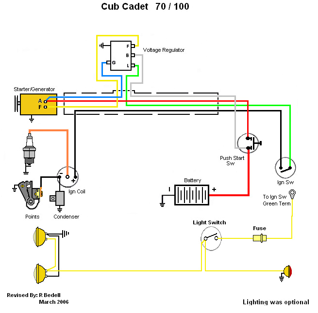 Cub Cadet 108 Wiring Diagram Cub Cadet 126 Wiring Schematic Wiring Diagram Data Cub Cadet 108 Wiring Diagram Cub Cadet 126 Wiring Schematic Wiring Diagram Data