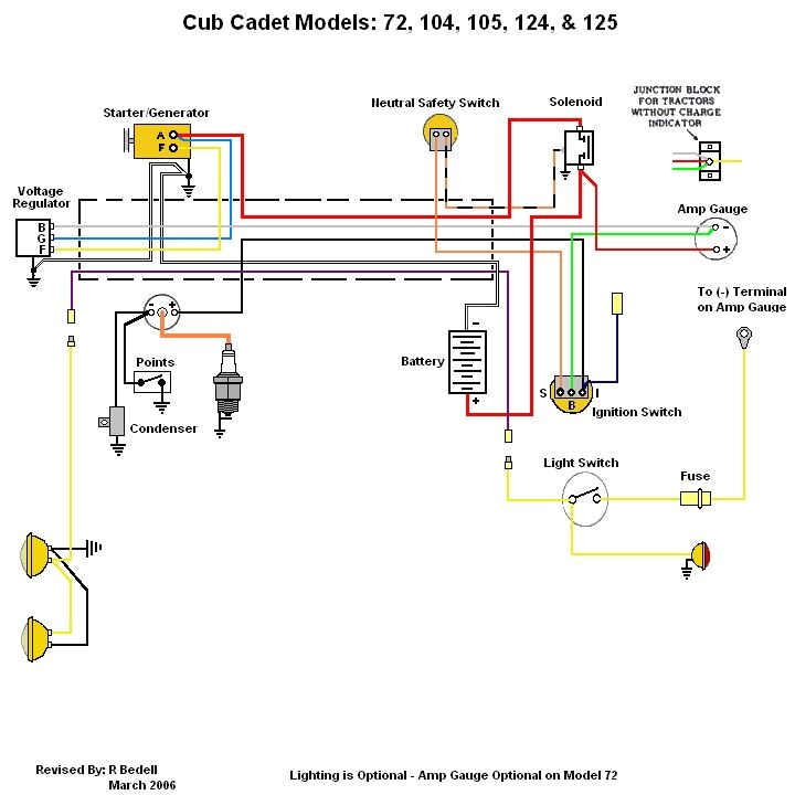 Cub Cadet 108 Wiring Diagram Cub Cadet 126 Wiring Schematic Wiring Diagram Data