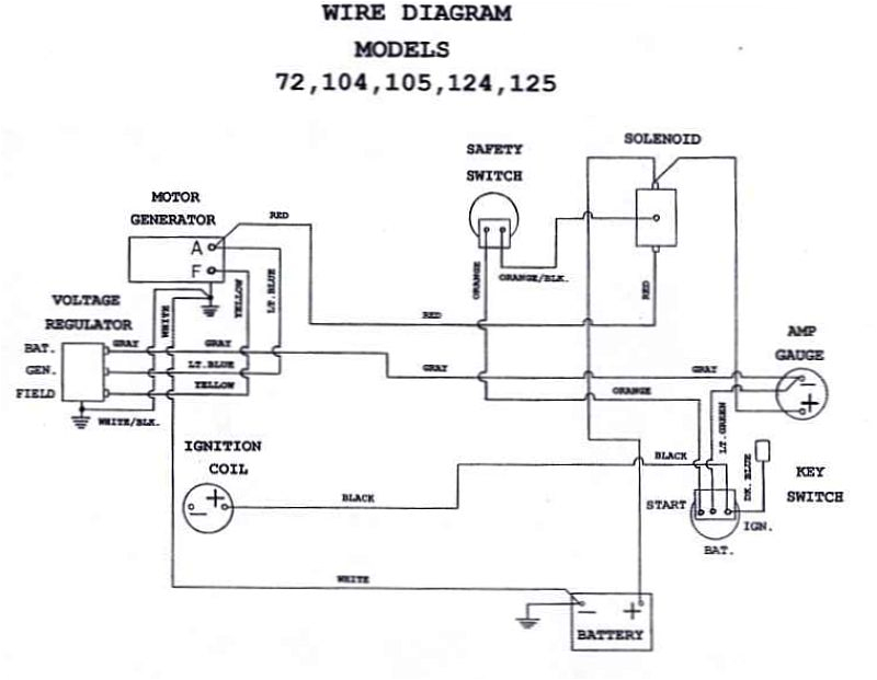 Cub Cadet 108 Wiring Diagram Zc 9420 Ih Cub Cadet forum Wiring Diagram for 1641 Needed Cub Cadet 108 Wiring Diagram Zc 9420 Ih Cub Cadet forum Wiring Diagram for 1641 Needed