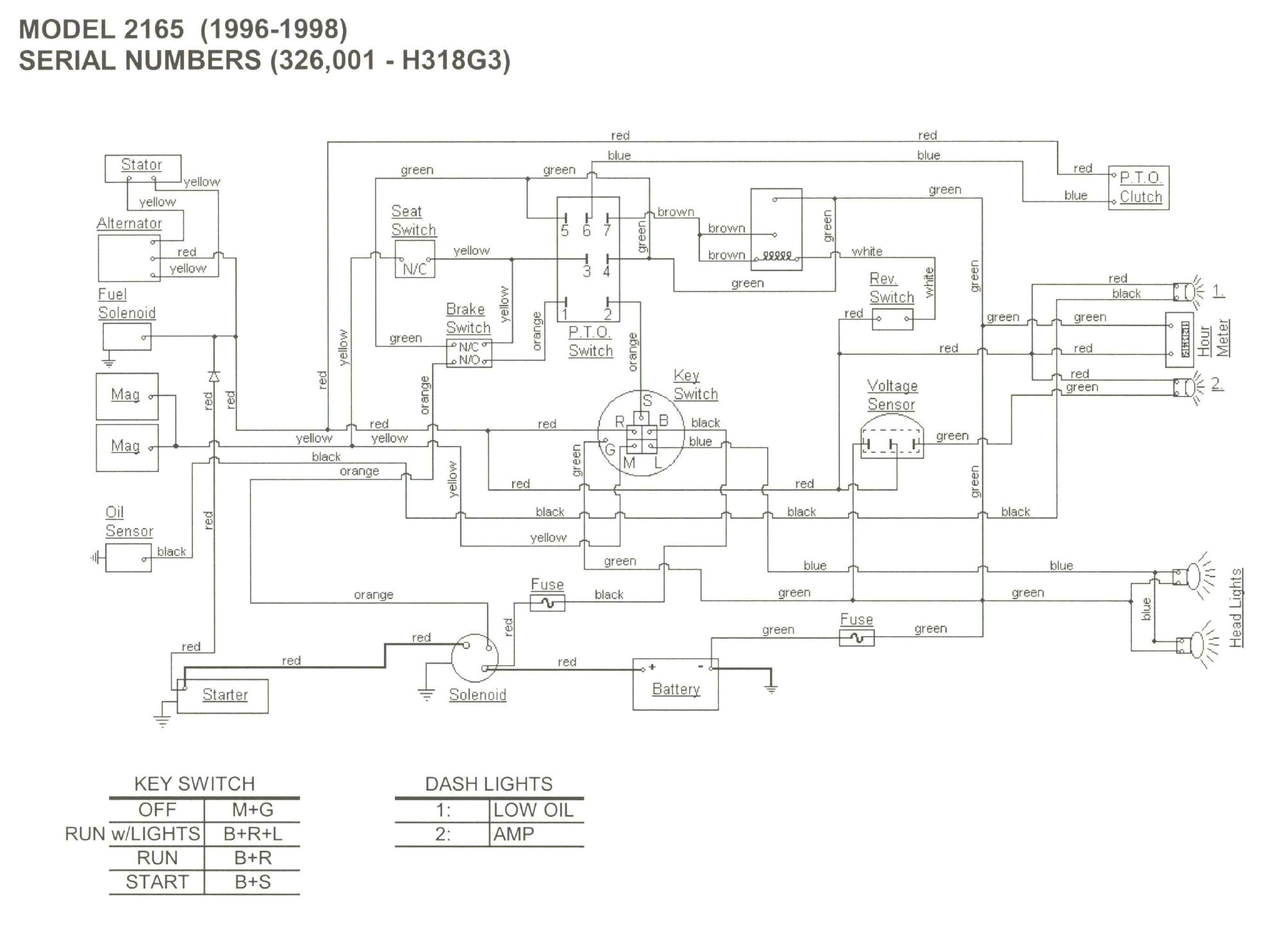 Cub Cadet 126 Wiring Diagram Zc 9420 Ih Cub Cadet forum Wiring Diagram for 1641 Needed