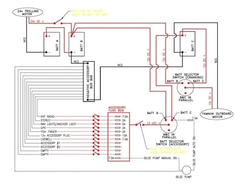 Cub Cadet 1720 Wiring Diagram Sea Nymph Wiring Diagram Gone Repeat2 Klictravel Nl