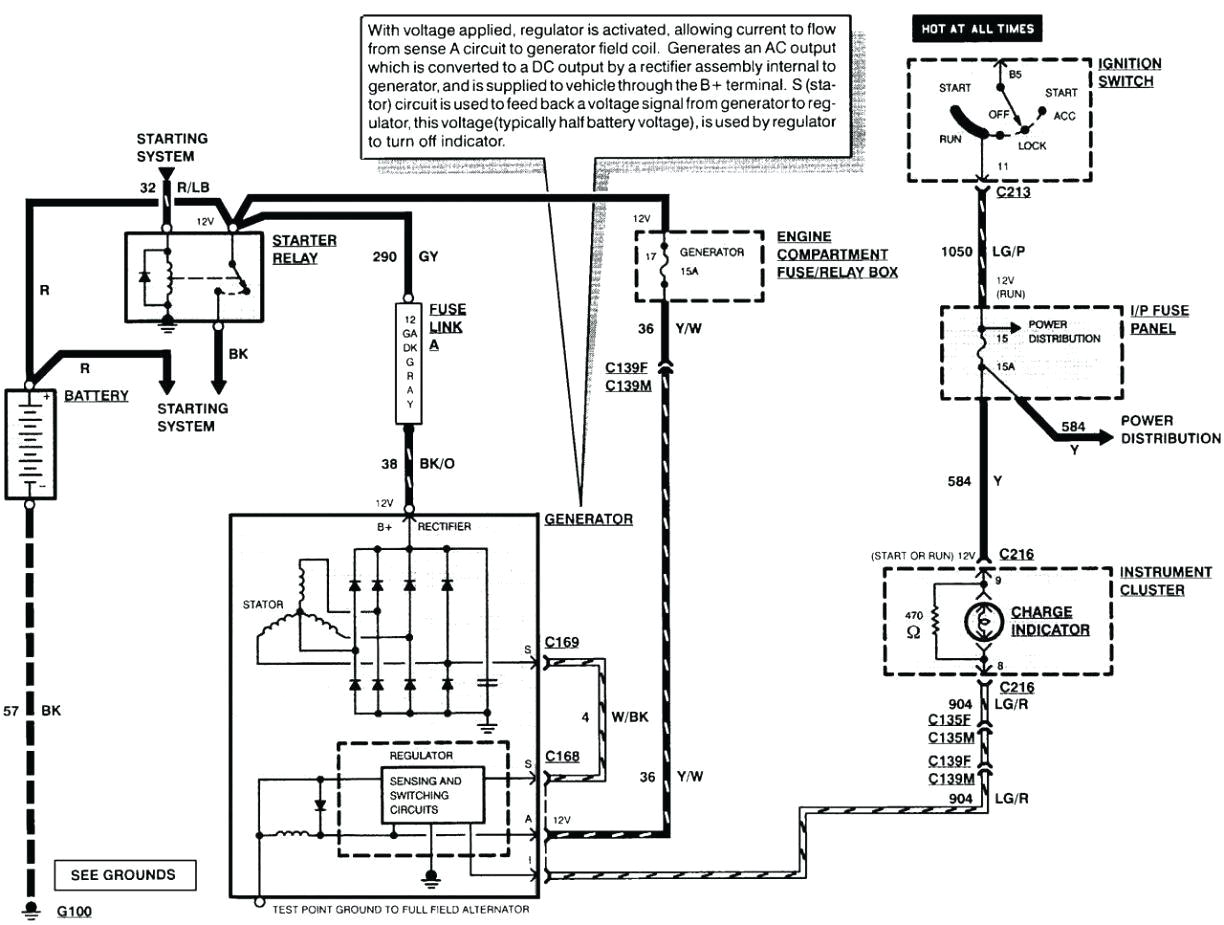 Cub Cadet Ags 2130 Wiring Diagram Bb3ef68 Wiring Cub Diagram Cadet 13b 242g100 Wiring Library Cub Cadet Ags 2130 Wiring Diagram Bb3ef68 Wiring Cub Diagram Cadet 13b 242g100 Wiring Library