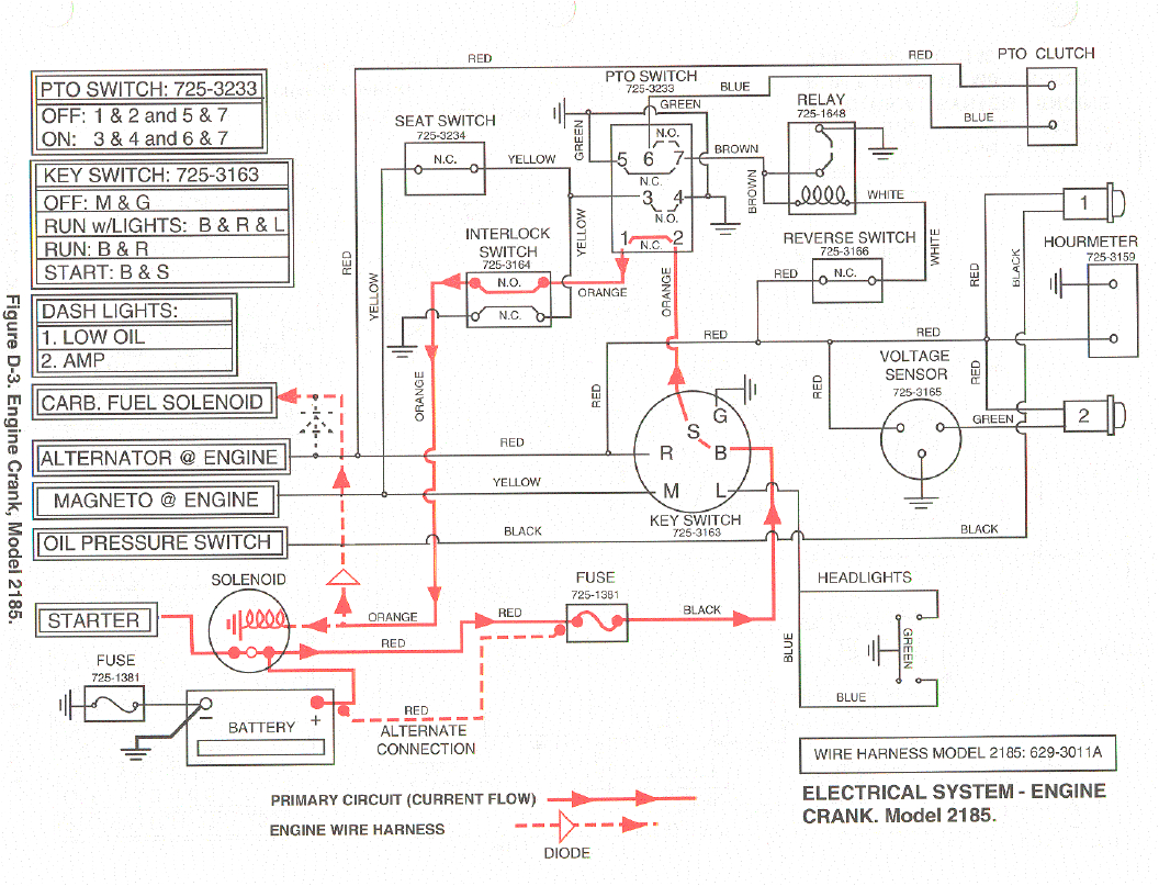 Cub Cadet Ltx 1050 solenoid Wiring Diagram Zd 6413 2206 Cub Cadet Wiring Diagram Schematic Wiring Cub Cadet Ltx 1050 solenoid Wiring Diagram Zd 6413 2206 Cub Cadet Wiring Diagram Schematic Wiring