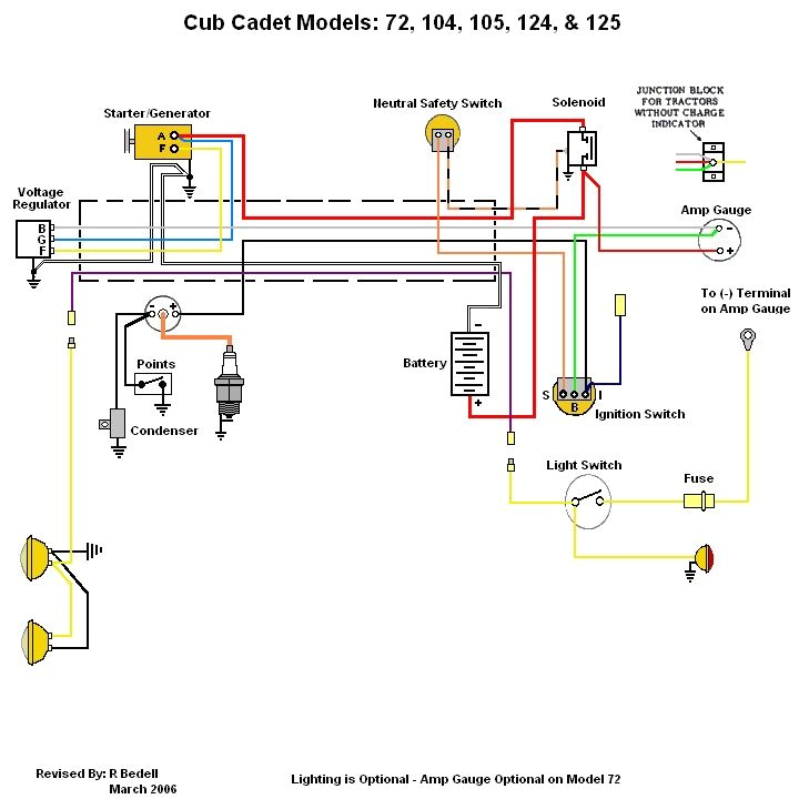 Cub Cadet Series 2000 Wiring Diagram Cub Cadet 126 Wiring Schematic Wiring Diagram Data Cub Cadet Series 2000 Wiring Diagram Cub Cadet 126 Wiring Schematic Wiring Diagram Data