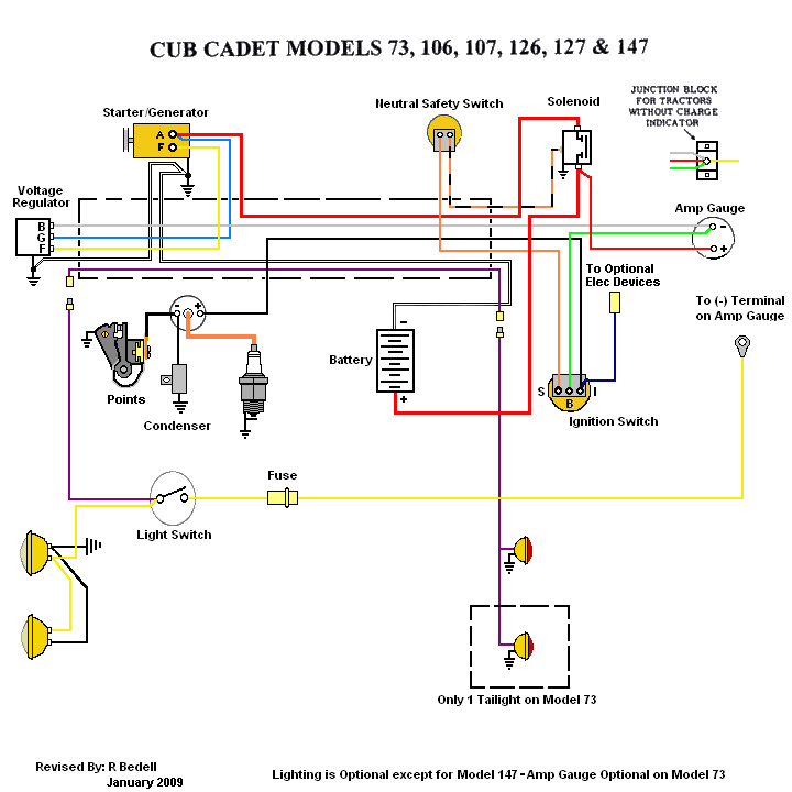 Cub Cadet Series 2000 Wiring Diagram Cub Cadet 126 Wiring Schematic Wiring Diagram Data Cub Cadet Series 2000 Wiring Diagram Cub Cadet 126 Wiring Schematic Wiring Diagram Data