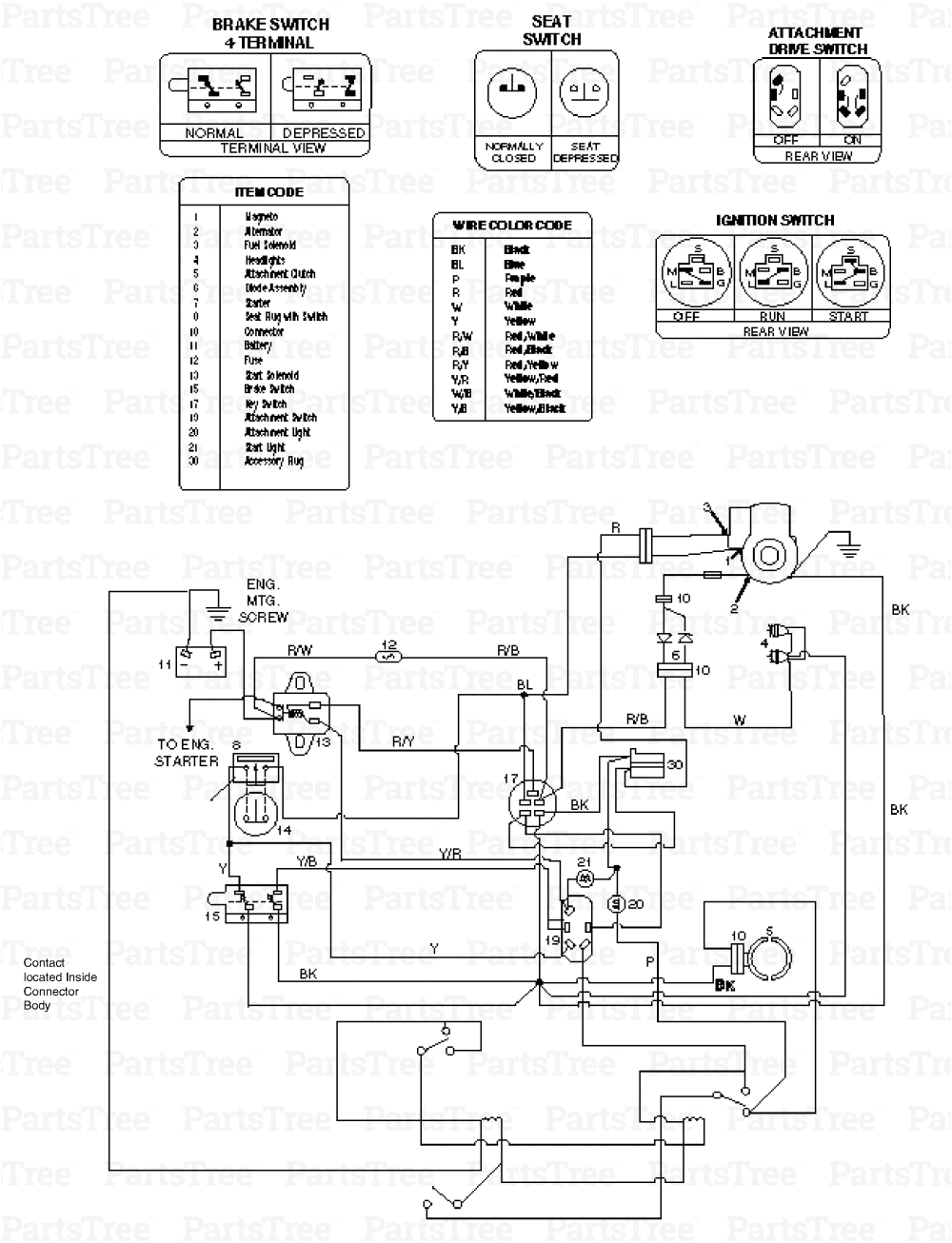 Cub Cadet Zero Turn Mower Wiring Diagram Cub Cadet Safety Switch Diagram Wiring Library Cub Cadet Zero Turn Mower Wiring Diagram Cub Cadet Safety Switch Diagram Wiring Library