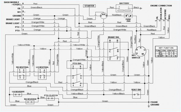 Cub Cadet Zero Turn Mower Wiring Diagram Wire Harness Pinout Vir 5000 Lupa Dego7 Vdstappen Loonen Nl Cub Cadet Zero Turn Mower Wiring Diagram Wire Harness Pinout Vir 5000 Lupa Dego7 Vdstappen Loonen Nl