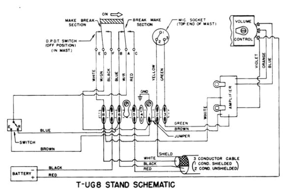 D104 Silver Eagle Wiring Diagram A 1960 S astatic D 104 Mic In the 21 St Century A Real D104 Silver Eagle Wiring Diagram A 1960 S astatic D 104 Mic In the 21 St Century A Real