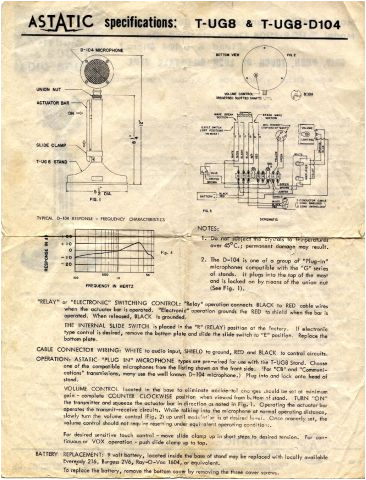 D104 Silver Eagle Wiring Diagram A 1960 S astatic D 104 Mic In the 21 St Century A Real D104 Silver Eagle Wiring Diagram A 1960 S astatic D 104 Mic In the 21 St Century A Real