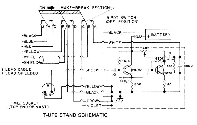D104 Silver Eagle Wiring Diagram astatic D 104 Mic Wiring Diagram Kobe Dego Vdstappen Loonen Nl D104 Silver Eagle Wiring Diagram astatic D 104 Mic Wiring Diagram Kobe Dego Vdstappen Loonen Nl